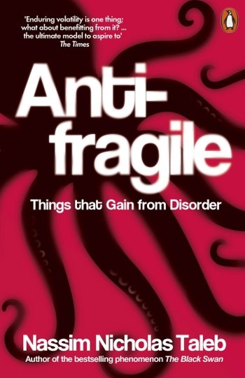 antifragility 2899